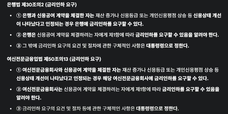 은행법 제30조의2 및 여신전문금융업법 제50조의13 금리인하 요구권