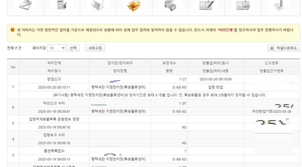 쓸데없는 소리가 길어졌는데, 일전 포스팅에서 알리 코인 할인을 많이 받는 방법에 대해 소개해드렸는데요.,
오늘 포스팅에서는 알리 직구시 수입 통관 실패가 뜨는 이유에 대해 소개해보도록 하겠습니다.